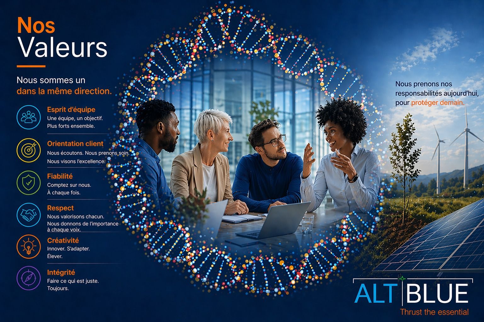 ALTBLUE Group Corporate Social Responsibility graphic featuring a commercial airplane flying over a green forest, symbolizing the commitment to sustainable aviation.